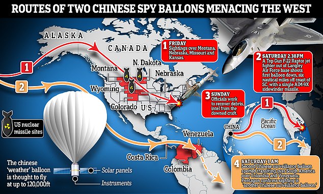 哥倫比亞公布第2個在拉丁美洲上空盤旋的中國間諜氣球更多細節，橘色線的路徑，表示氣球經過哥國往委內瑞拉飛去。 圖：翻攝自NewsfeedsMedia推特