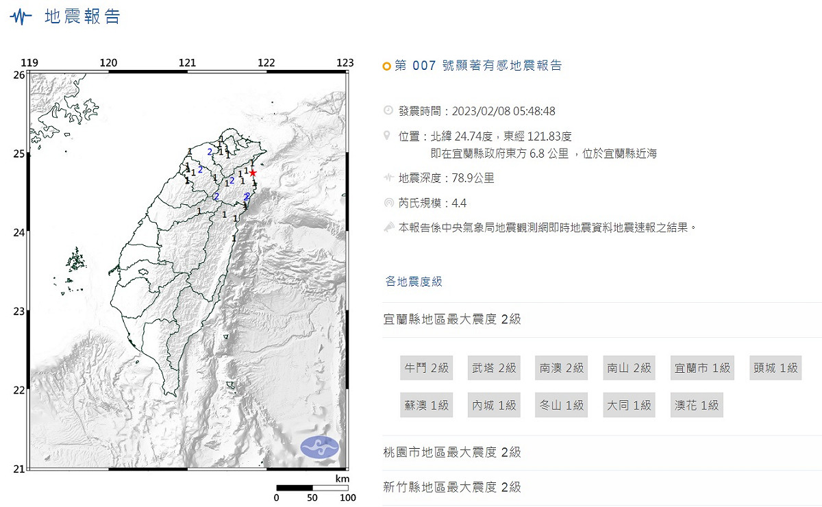今天清晨5時48分48秒，宜蘭發生芮氏規模4.4地震，包括宜蘭縣、桃園市與新竹縣最大震度2級，目前無災情傳出。 圖：翻攝自中央氣象局