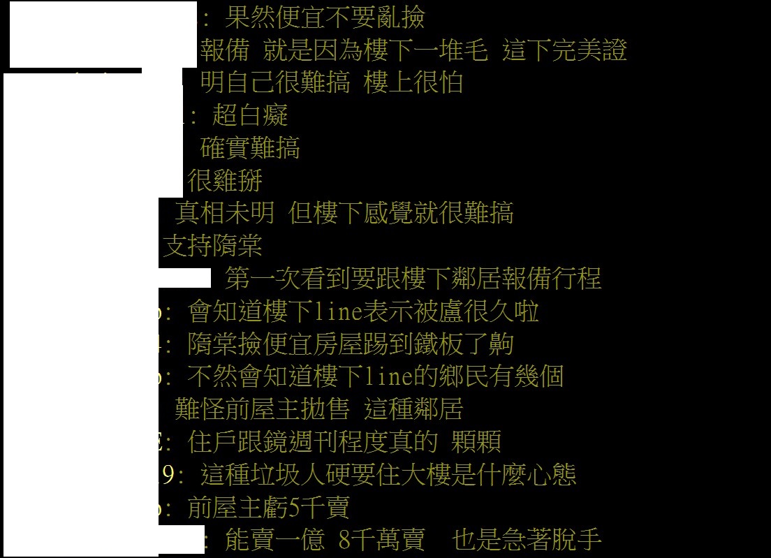 這對話網友並不買帳，直言「第一次看到要跟樓下鄰居報備行程」。 圖：取自PTT八卦版
