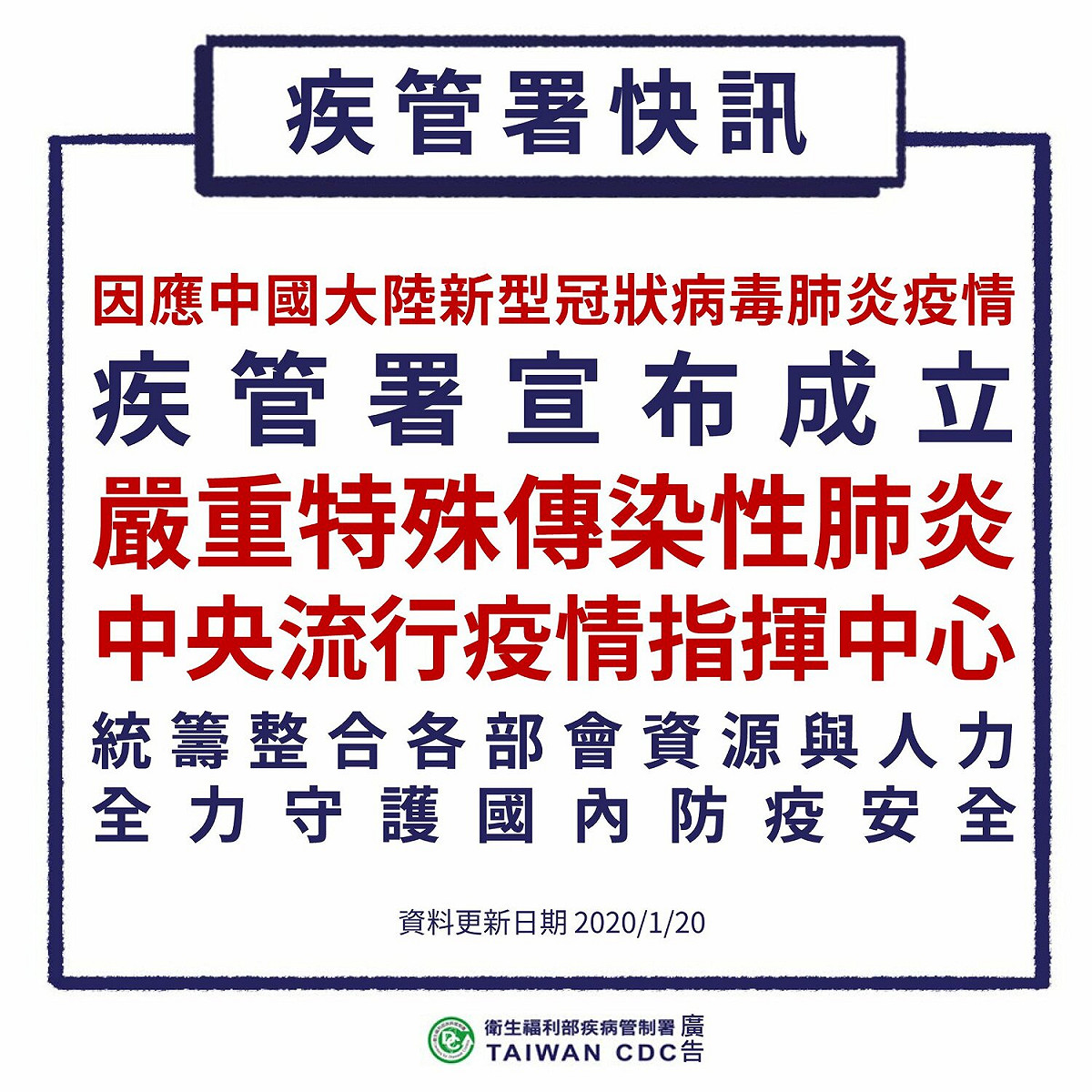 2020/01/20衛福部疾管署宣布成立「嚴重特殊傳染性肺炎中央流行疫情指揮中心」，全面防範中國新型冠狀病毒肺炎疫情，確保台灣防疫安全 圖片來源：衛福部疾管署