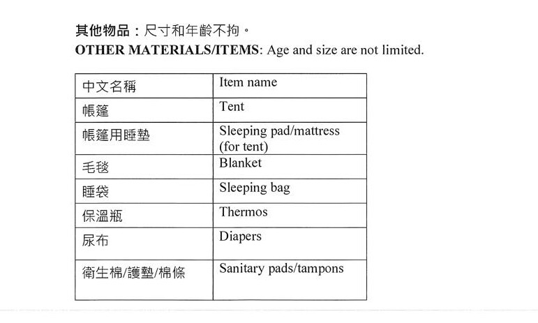 另可捐贈其他物品：帳篷、帳篷用睡墊、毛毯、睡袋、保溫瓶、尿布、衛生棉、護墊、棉條。 圖：截自駐台北土耳其貿易辦事處臉書