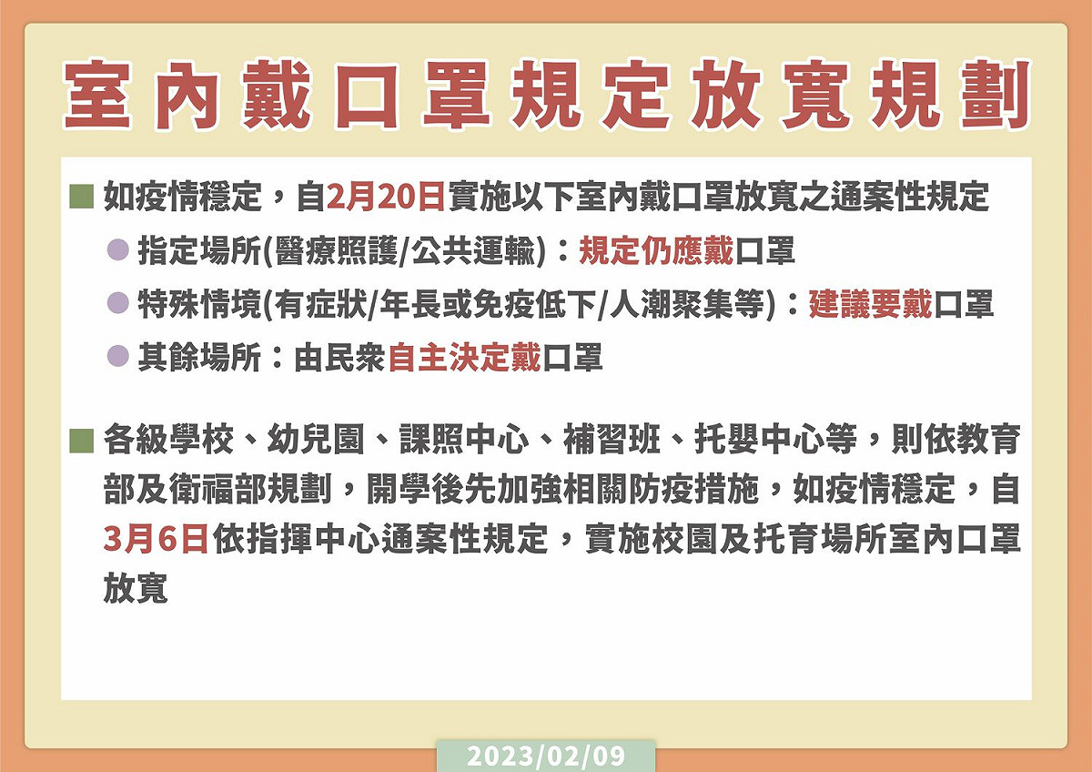 今(6)日起校園放寬室內戴口罩規定。 圖：中央流行疫情指揮中心／提供