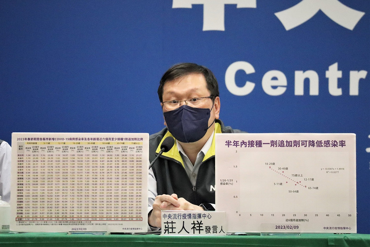 中央流行疫情指揮中心發言人莊人祥。 圖：中央流行疫情指揮中心／提供