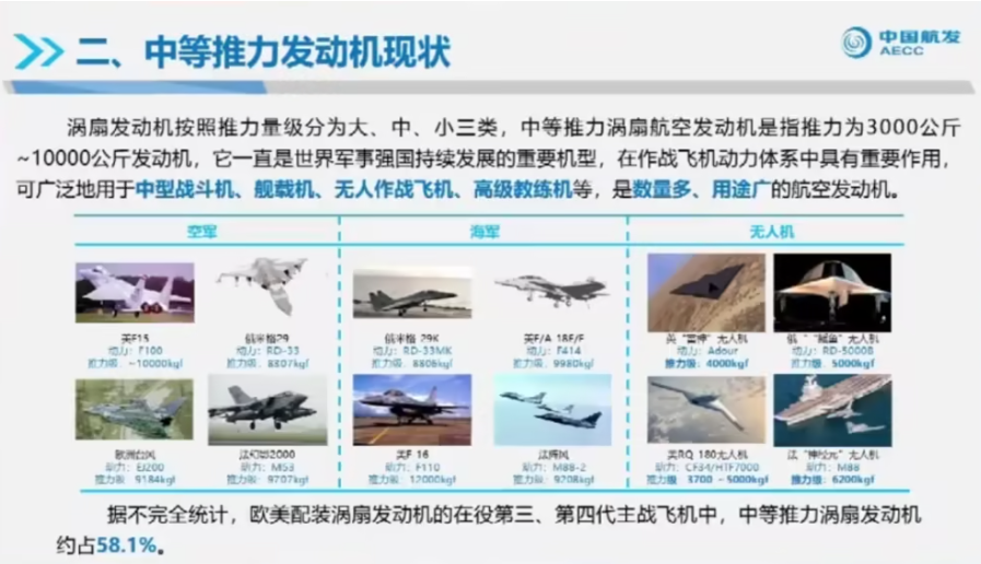 黃維娜提及中國航發工業中等推力航空發動機的研發現狀，中國的 WSX3渦輪風扇發動機屬於三代中推。 圖:翻攝自軍武次位面企鵝號