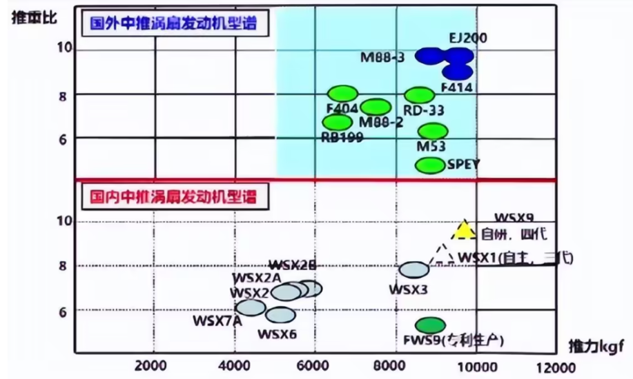 黃維娜在簡報展示中推機型。 圖:翻攝自軍武次位面企鵝號
