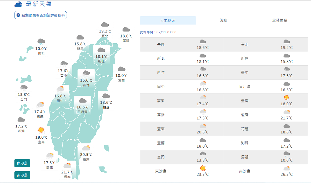 把握週末好天氣，下週一傍晚轉雨下探10°C。 圖片來源/中央氣象局