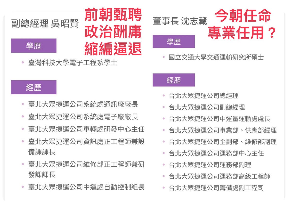 同樣來自北捷、都是一樣北捷基層員工實幹20多年，一個是3年前被事務任用公開甄聘到桃捷出任副總經理；一個是現在到桃捷出任董事長，薪水差異至少50%，結果一個少50%薪水的人，叫做酬庸肥貓，因為藍綠，就要被fire，這是什麼世道？ 圖：翻攝自網路