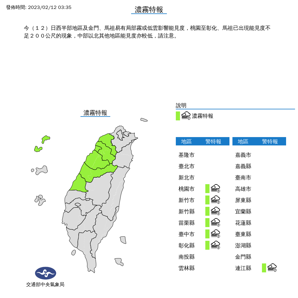 今(12)日西半部地區及金門、馬祖易有局部霧或低雲影響能見度，桃園至彰化、馬祖已出現能見度不足200公尺的現象，中部以北其他地區能見度亦較低，請注意。 圖片來源/氣象局