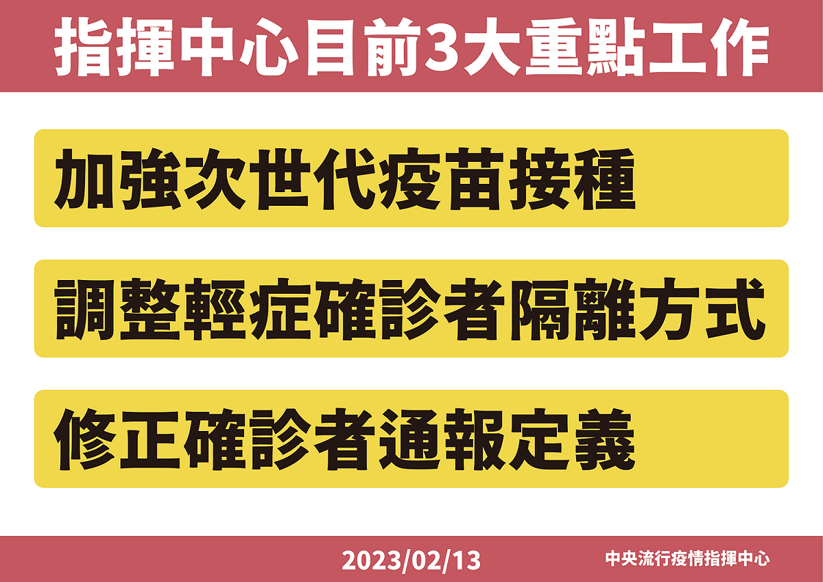 指揮中心3大重點工作。 圖：中央流行疫情指揮中心／提供