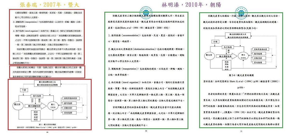 促轉會副研究員吳佩蓉指出林明溱碩士論文的文字和圖表，連續複製貼上他人碩論達5-6頁。 圖：取自吳佩蓉臉書