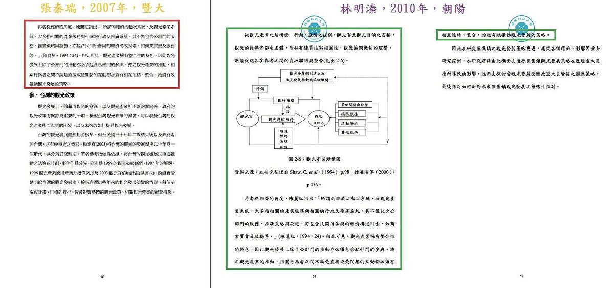 促轉會副研究員吳佩蓉指出林明溱碩士論文的文字和圖表，連續複製貼上他人碩論達5-6頁。 圖：取自吳佩蓉臉書