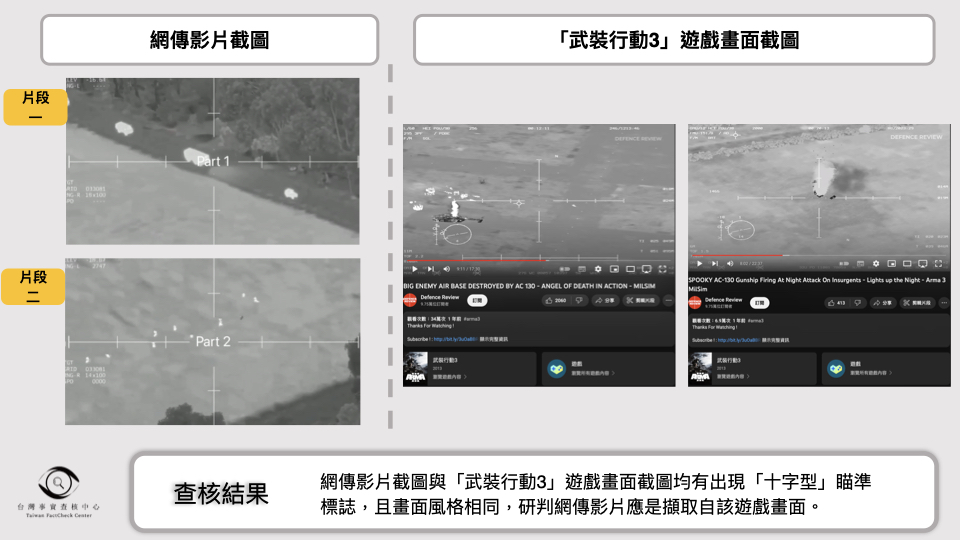 網傳影片稱，俄軍攻擊北約提供給烏克蘭的武器，經事實查核中心查證，此傳言為錯誤消息。 圖：翻攝自事實查核中心