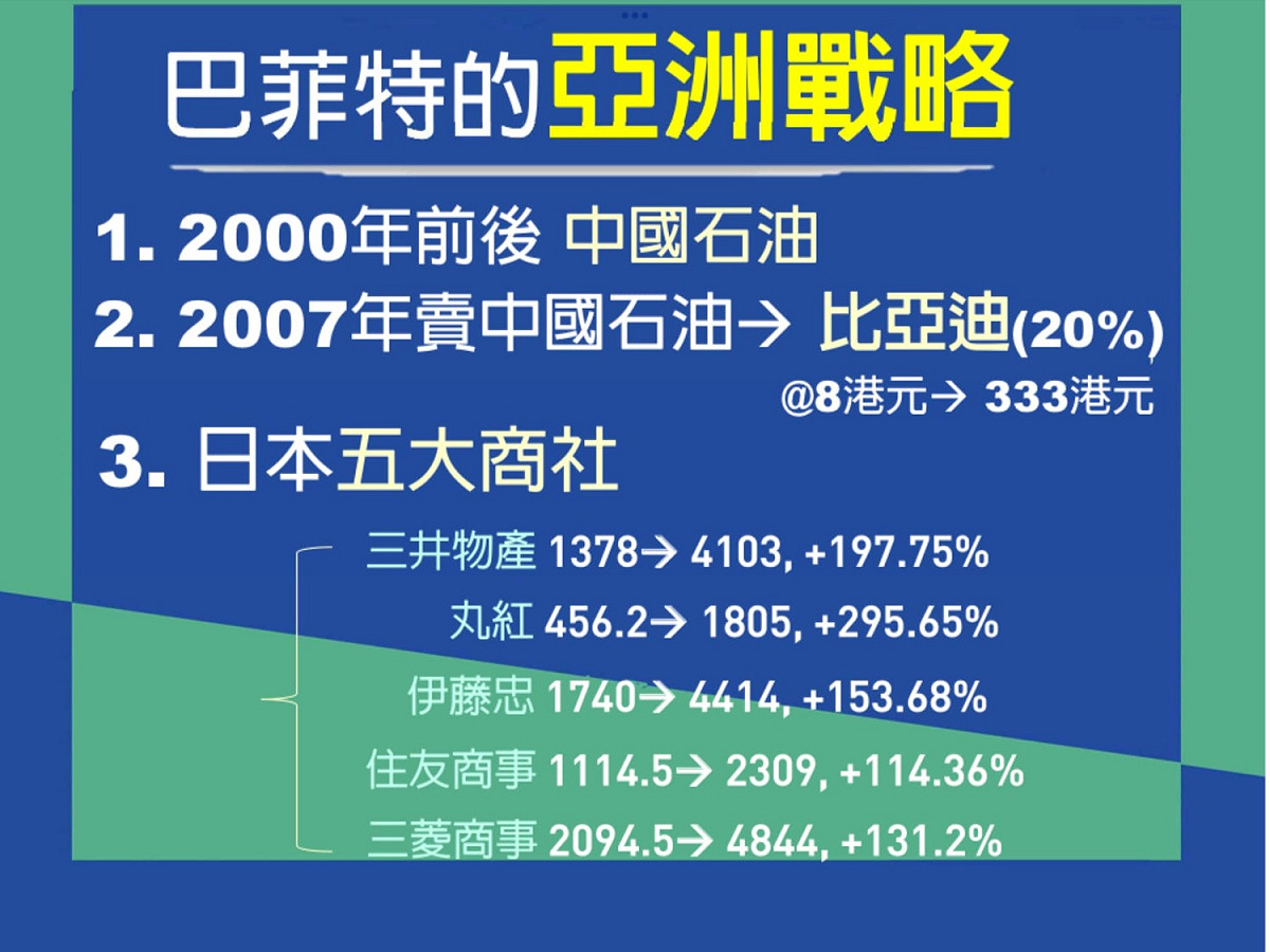 巴菲特的亞洲戰略。 圖：翻攝自謝金河臉書