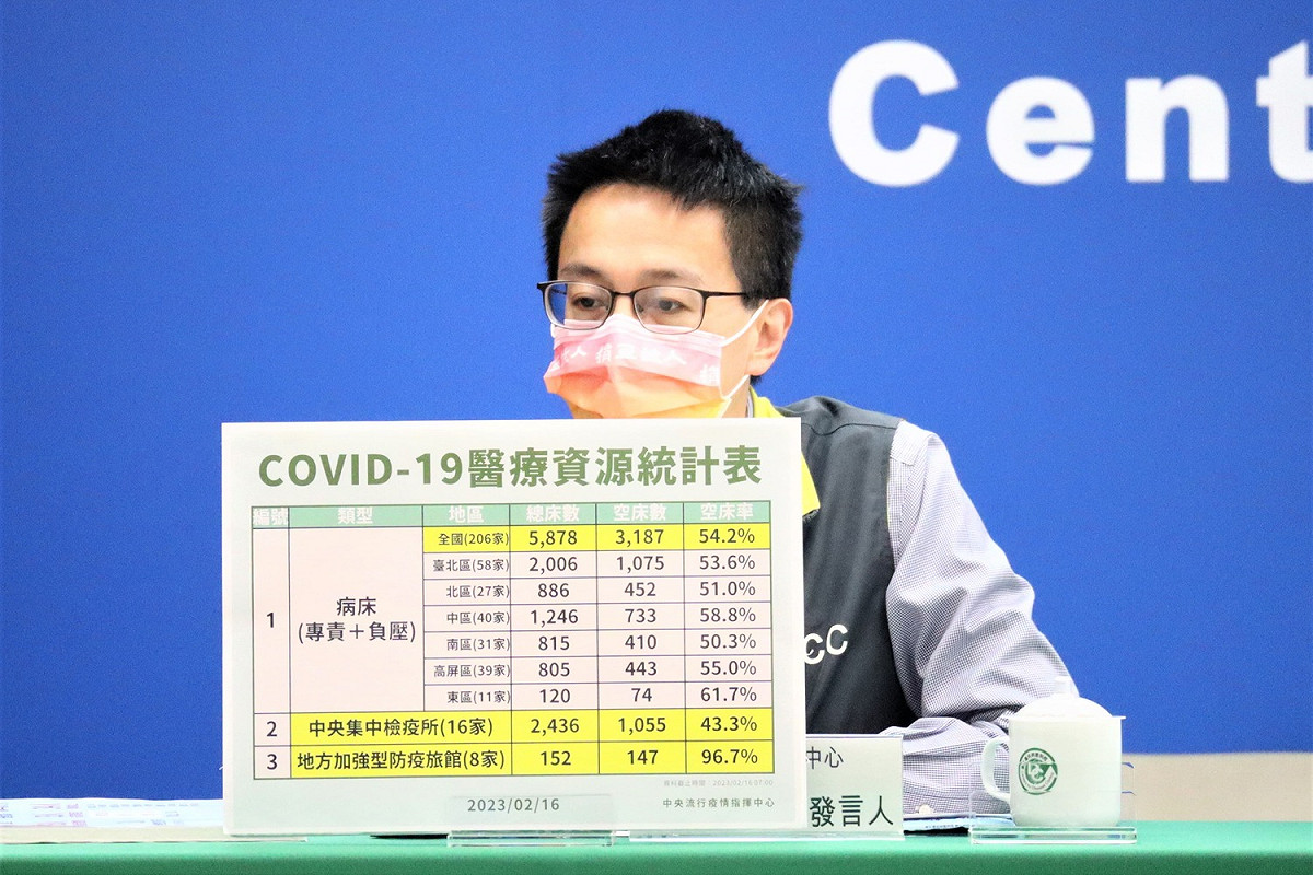 中央流行疫情指揮中心發言人羅一鈞。 圖：中央流行疫情指揮中心／提供