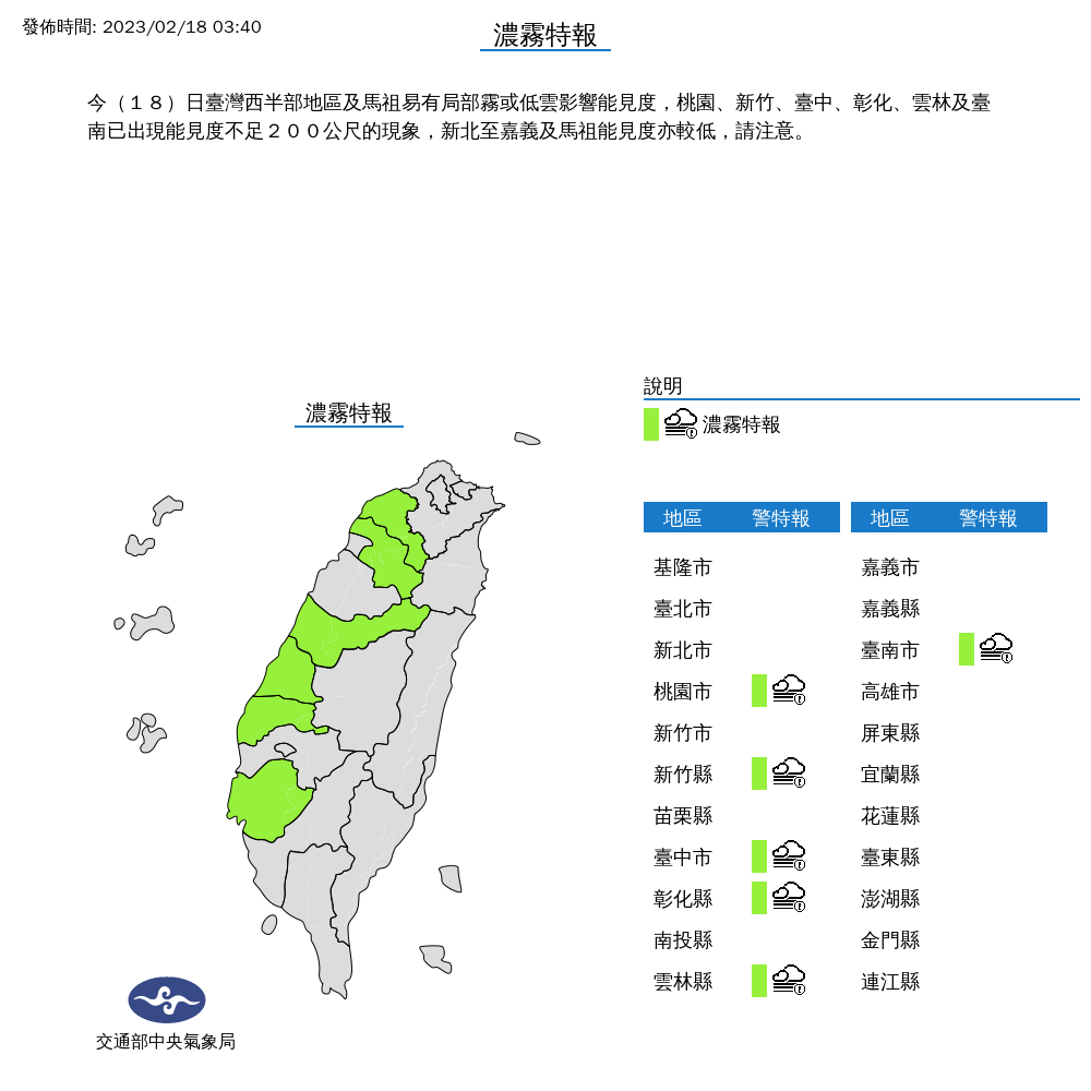 包括桃園、新竹、台中、彰化、雲林與台南，在今天凌晨3時40分左右，都已經出現能見度不足200公尺的現象，氣象局提醒西半部與馬祖地區的用路人要小心。 圖：中央氣象局/提供