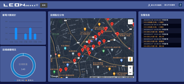 不斷電系統線上監控平台。 圖：新北市交通局提供