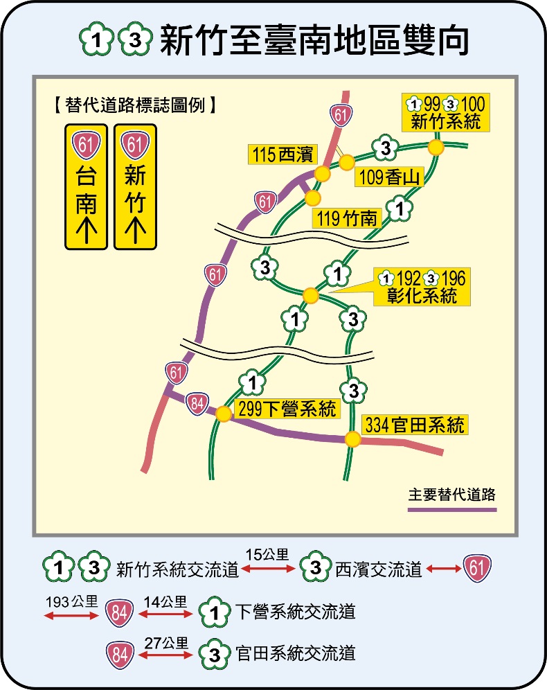 國1國3新竹至台南地區雙向替代道路路線圖。 圖：高速公路局／提供