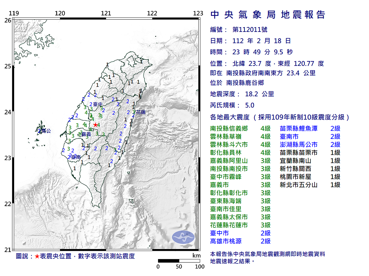 南投縣鹿谷鄉18日深夜11點49分發生規模5.0有感地震，深度18.2公里，最大震度4級。 圖：氣象局提供