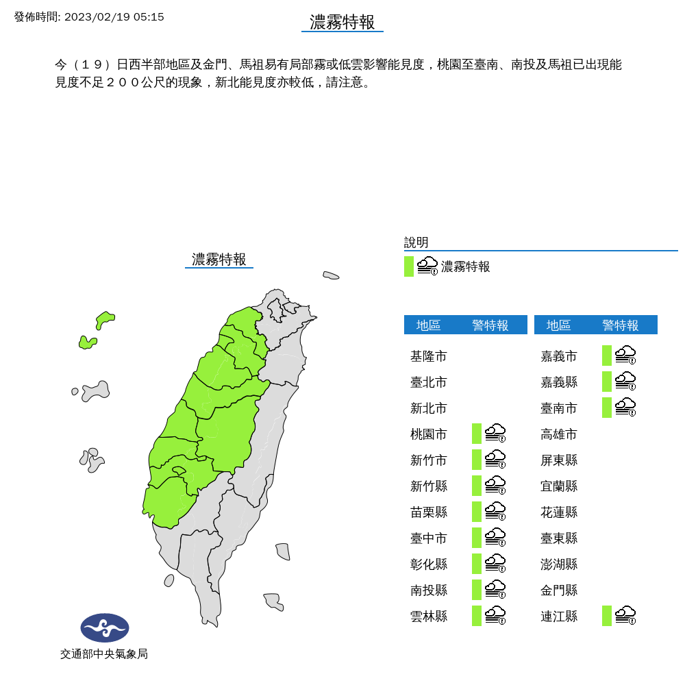 今(19)日西半部地區及金門、馬祖易有局部霧或低雲影響能見度，桃園至台南、南投及馬祖已出現能見度不足200公尺的現象，新北能見度亦較低。 圖片來源/氣象局