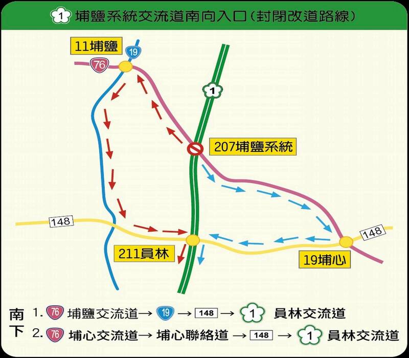 埔鹽系統交流道南向入口。 圖：彰化縣警局／提供