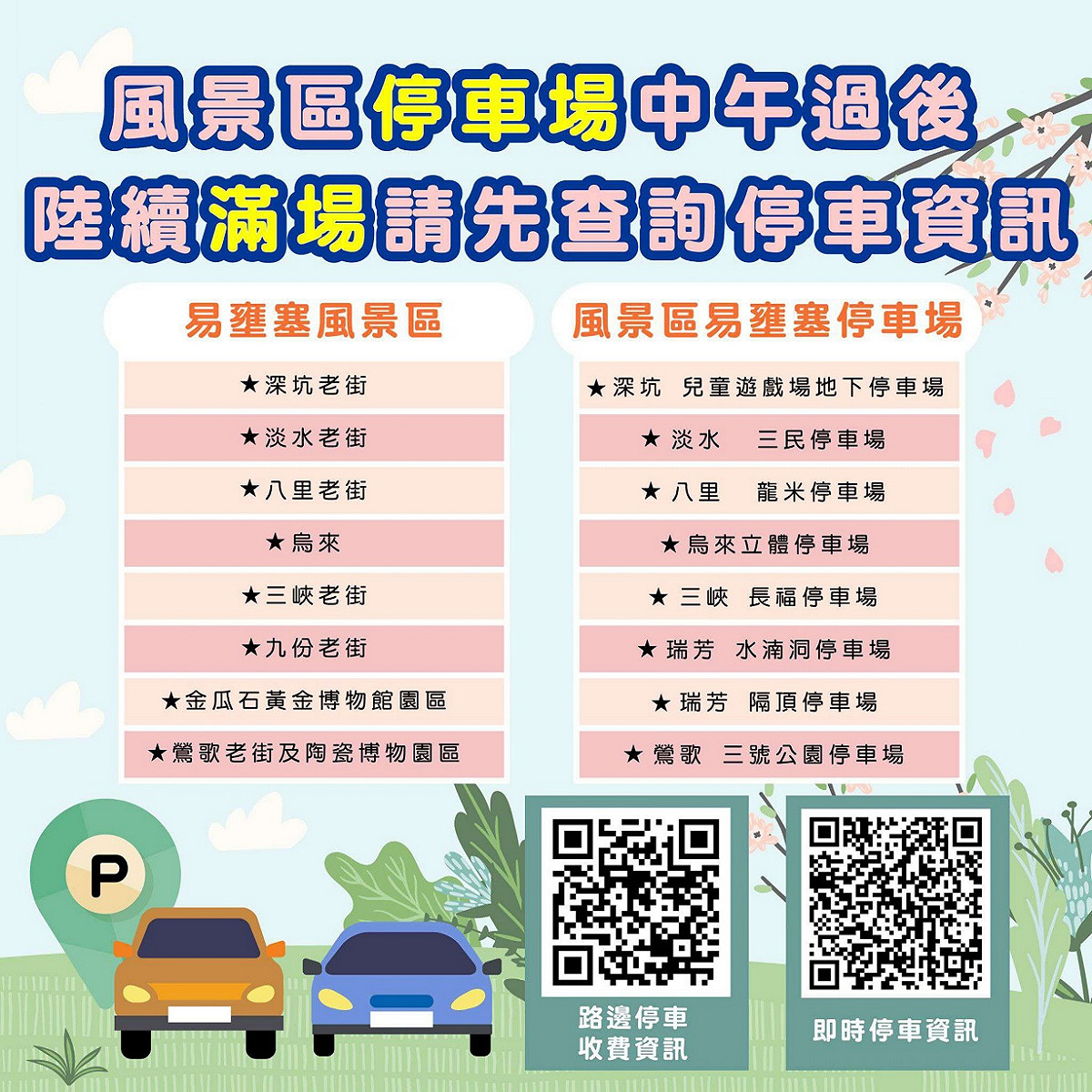易壅塞風景區及停車場資訊。 圖：新北市交通局提供