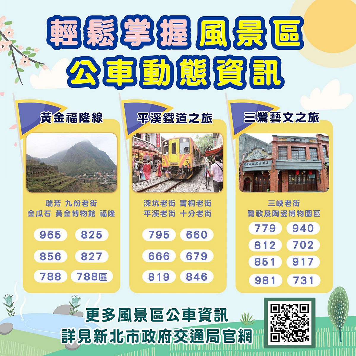 風景區公車動態資訊。 圖：新北市交通局提供