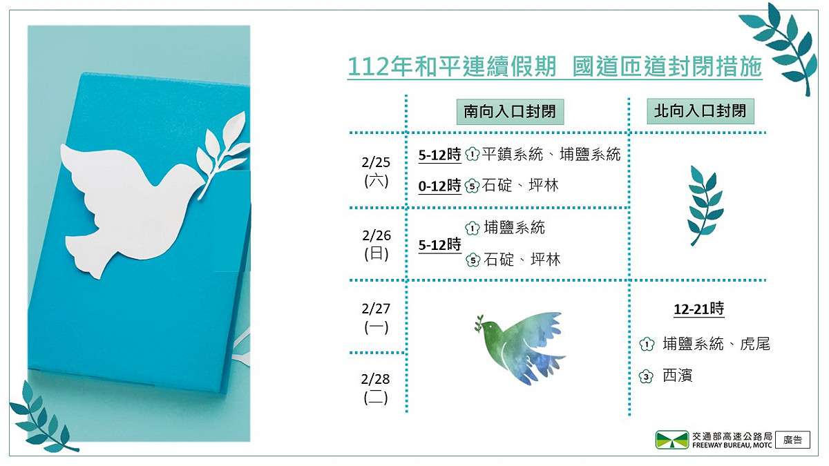 連假期間匝道封閉措施。 圖：高速公路局／提供