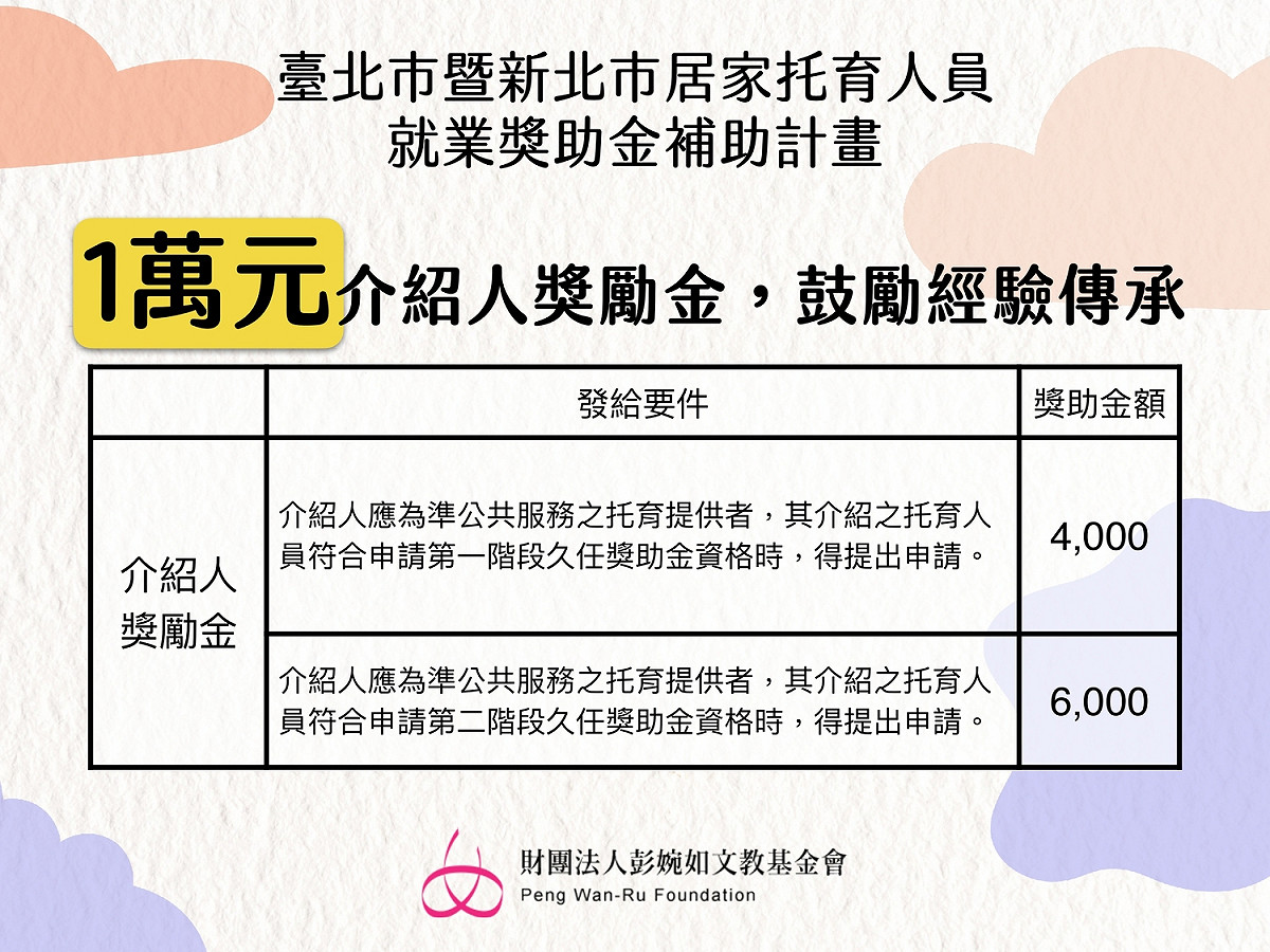 就業獎助金補助計畫說明。 圖：彭婉如基金會提供