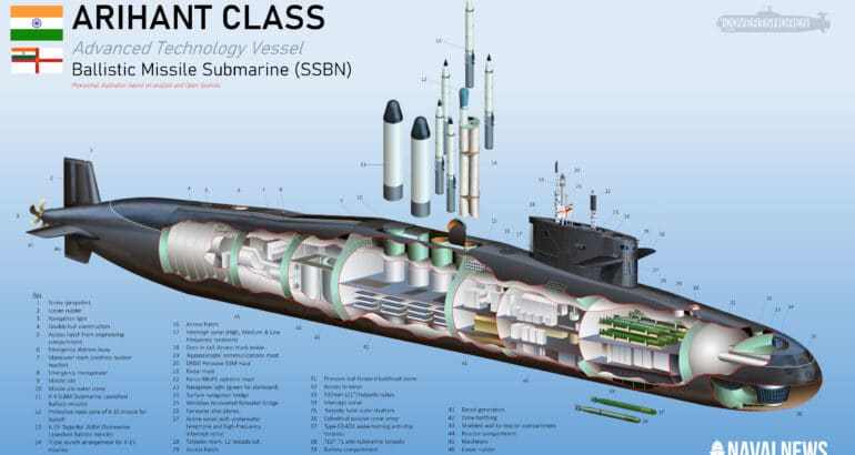 印度海軍「殲敵者級」(Arihant class)彈道飛彈核動力潛艦，艙間、武配示意圖。 圖：翻攝陸媒/搜狐