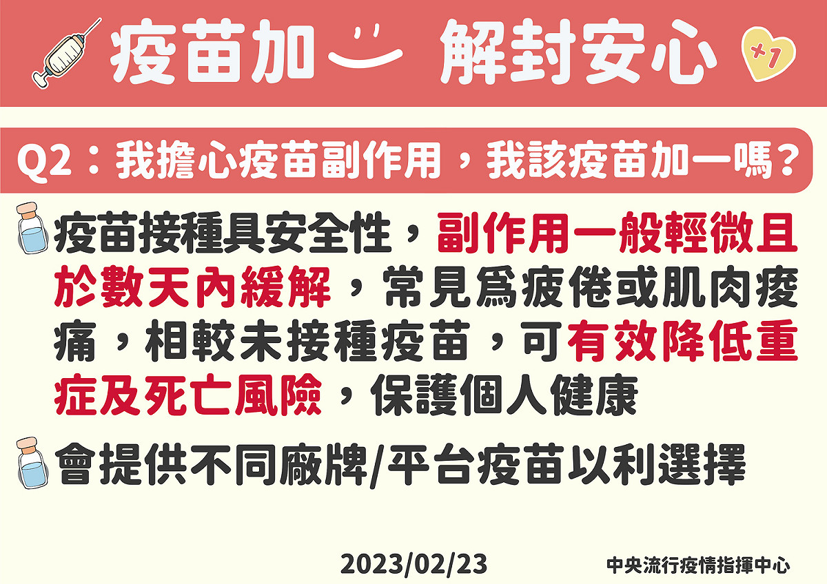 今公布今年3月6日-4月30日將舉辦「112年全民COVID-19疫苗接種運動」，指揮中心說明明年疫苗需再打1劑的原因。 圖：中央流行疫情指揮中心/提供