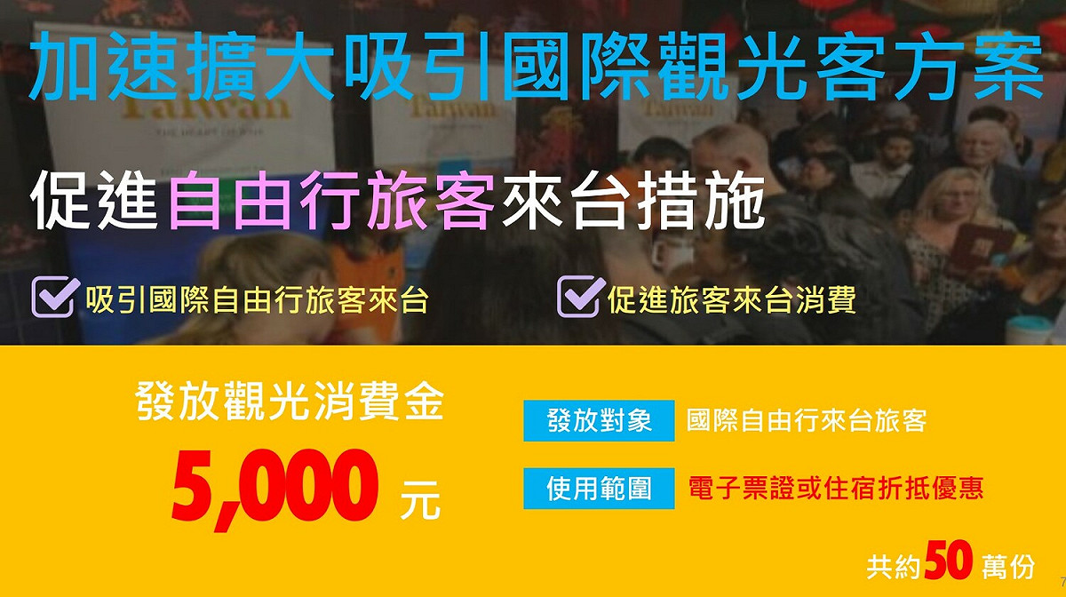 觀光局將發5000元消費金給自由行旅客。 圖：交通部觀光局／提供