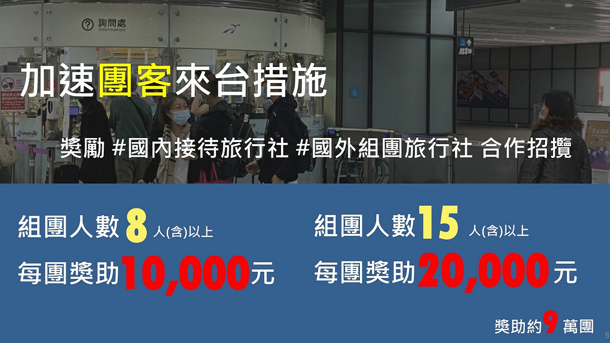觀光局將補助約9萬團旅行團1至2萬元。 圖：交通部觀光局／提供