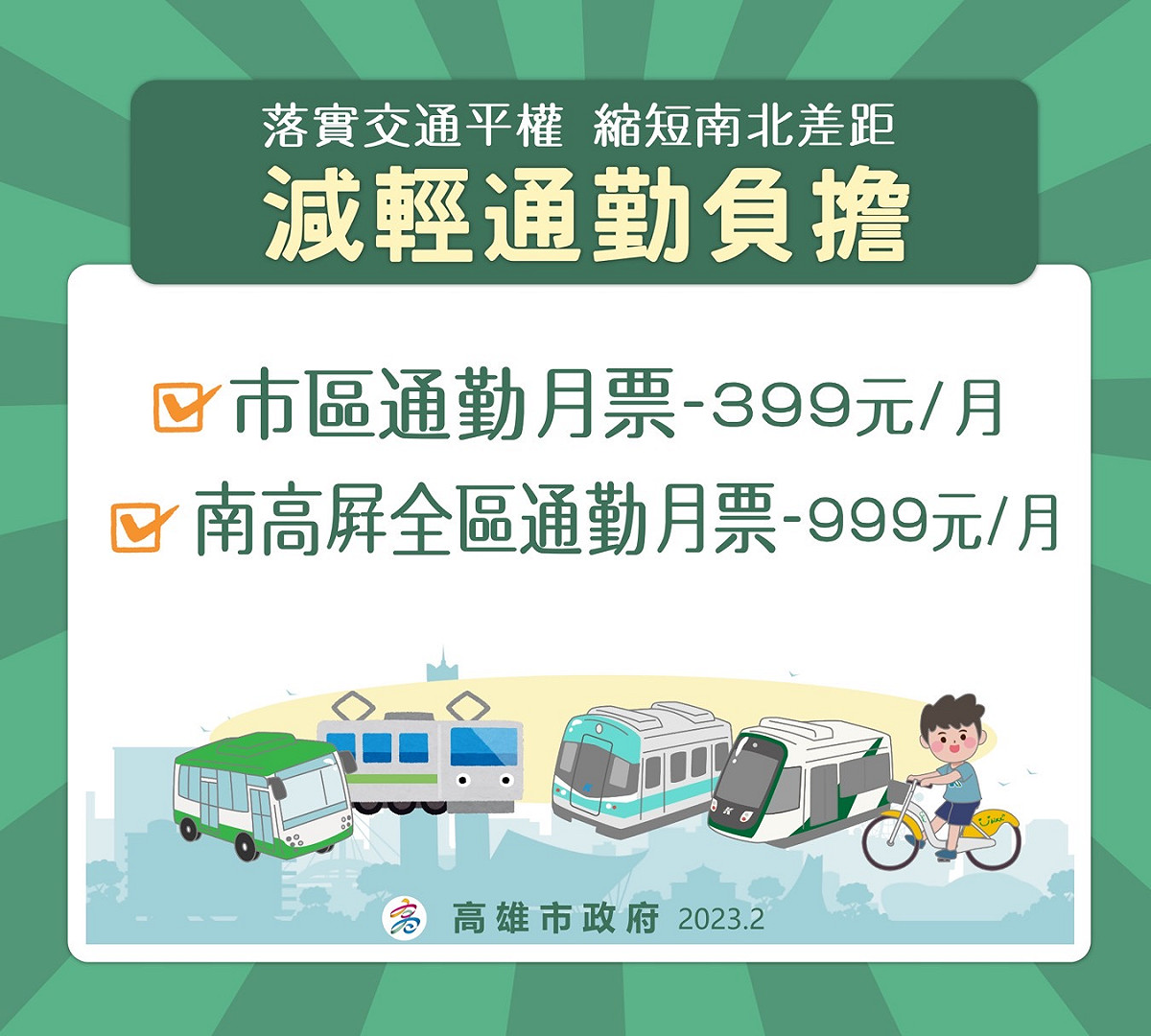 陳其邁方爭減輕高雄通勤負擔。 圖：高雄市政府/提供