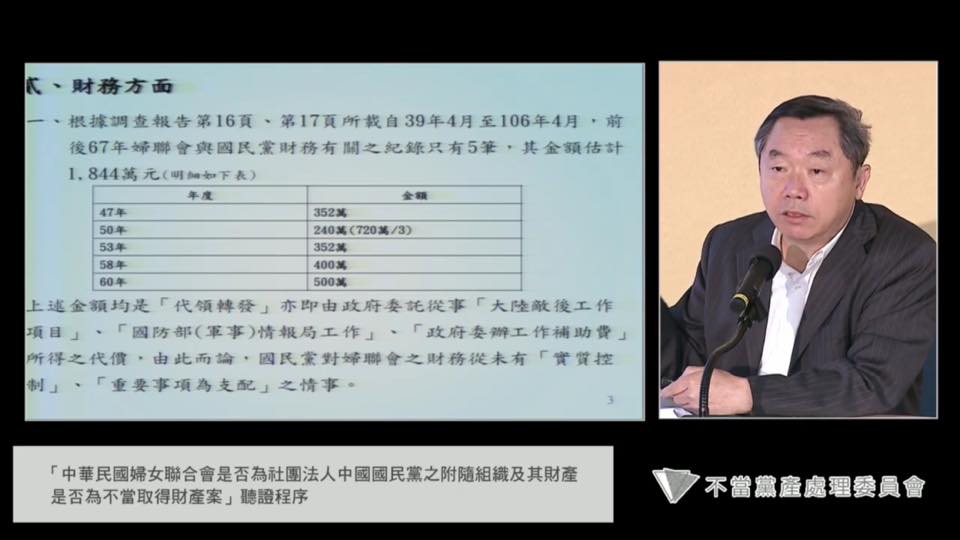 國民黨行管會主委邱大展今天出席聽證會指稱，黨產會找上婦聯會，是因為看上他們的錢。 圖：翻攝黨產會直播畫面