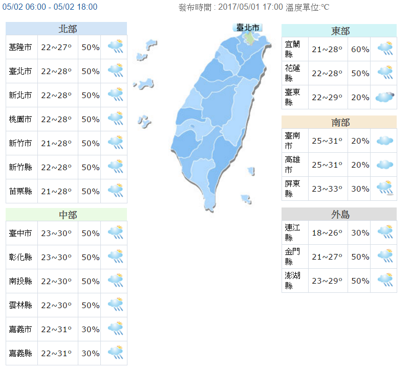 明日（2）受到微弱鋒面影響，臺灣中部以北、東半部地區及澎湖、金門、馬祖有局部短暫陣雨，其他地區午後亦有局部短暫陣雨；金門及馬祖易有低雲或局部霧影響能見度。 圖：翻攝自 中央氣象局官方網站