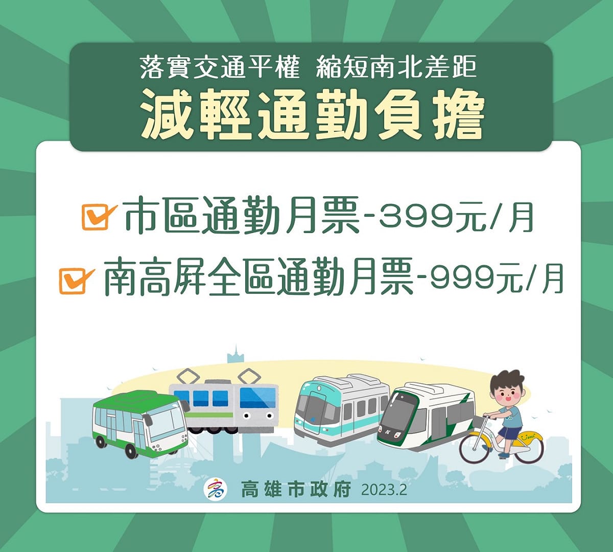 高雄兩議員為通勤月票方案隔空互摃。 圖：高雄市政府/提供