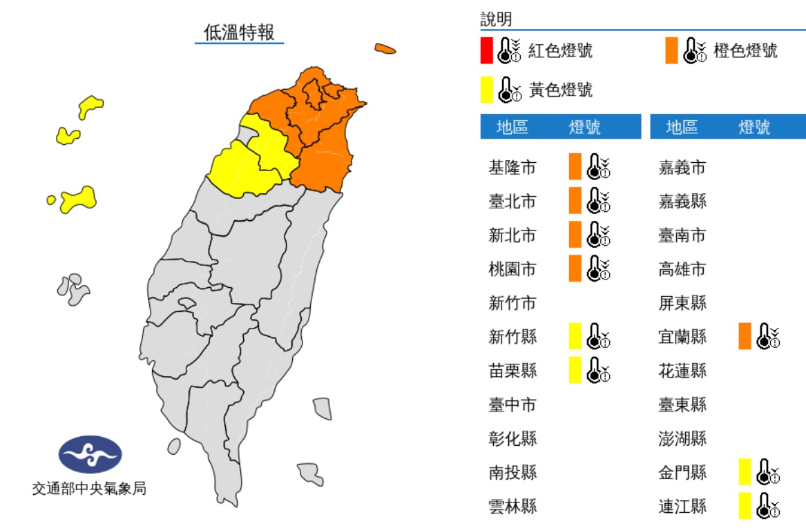 氣象局針對全台9縣市發布低溫特報，出遊請注意保暖