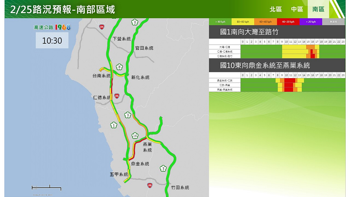國道南區南向路況。 圖：高速公路局／提供
