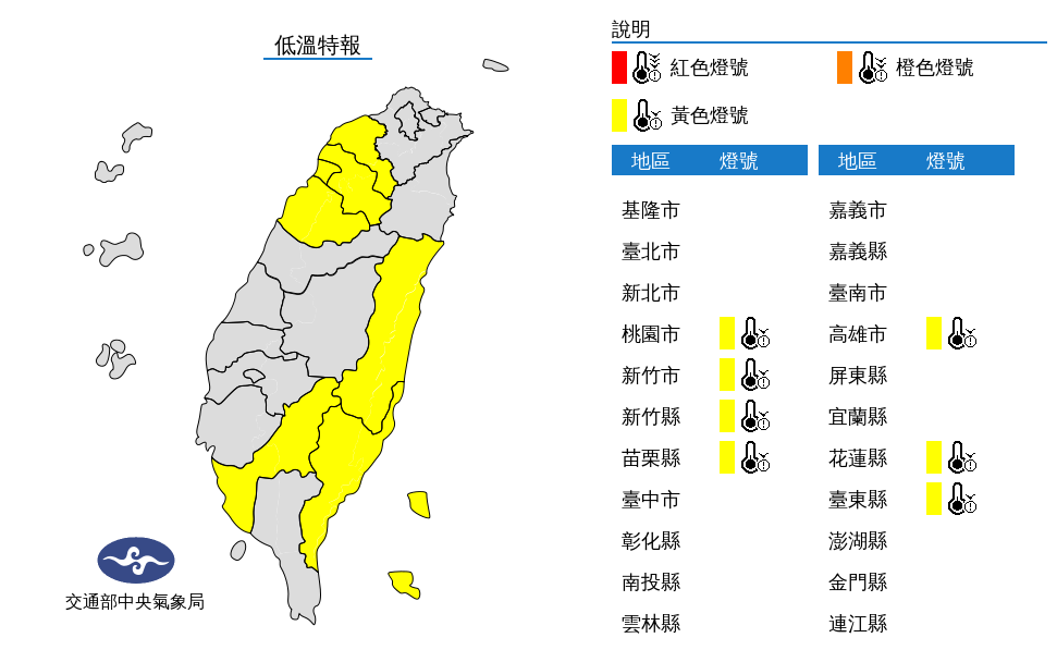 氣象局今晨針對桃園市、新竹市、新竹縣、苗栗縣、高雄市、花蓮縣、台東縣發布低溫特報，有10度以下氣溫發生的機率，請注意。 圖片來源/中央氣象局