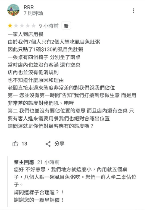 網友在Google留下一星負評後，遭店家回嗆「合理喔？」 圖：翻攝自爆料公社