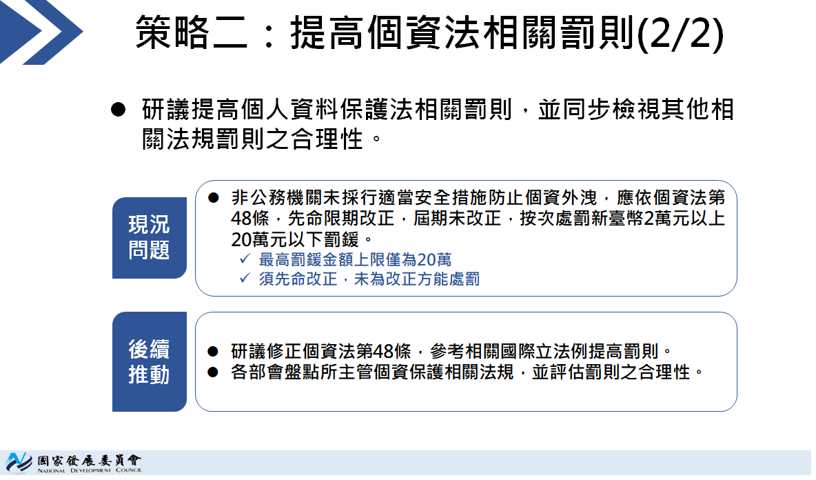 提高個資法相關罰則2-2。 圖：國發會提供