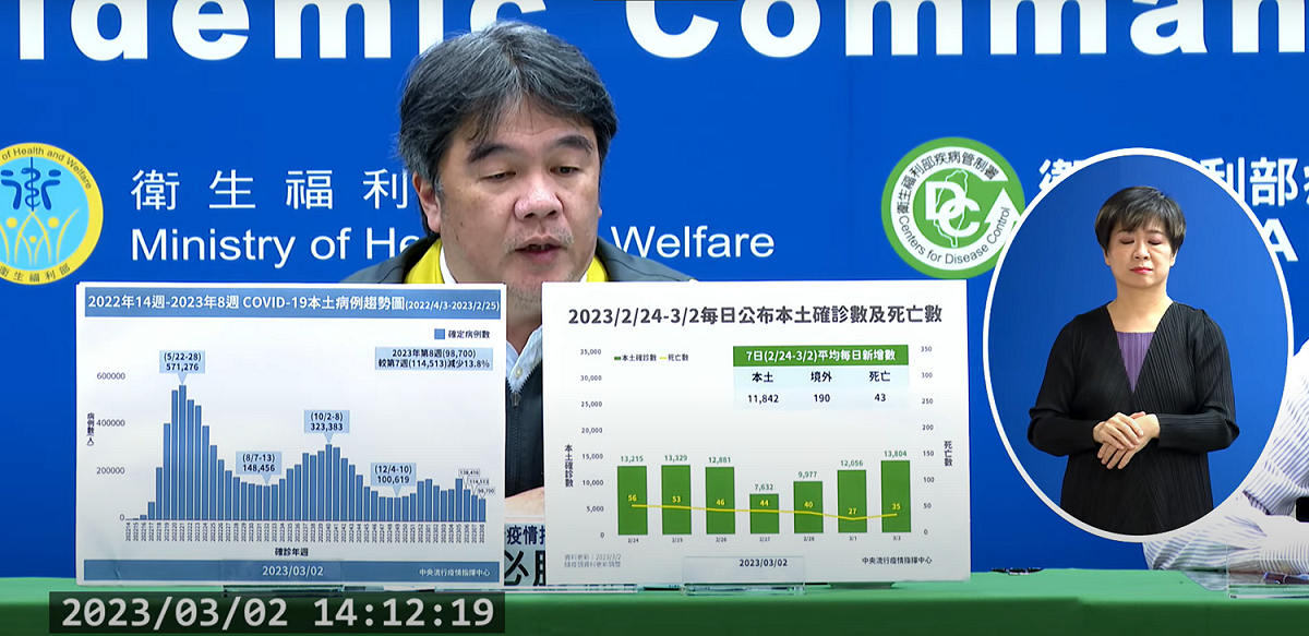 中央流行疫情指揮中心指揮官王必勝 圖：翻攝自中央流行疫情指揮中心直播畫面