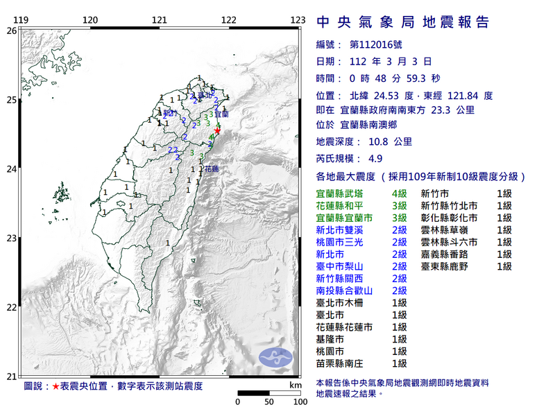 今（3）天凌晨0點48分又發生芮氏規模4.9地震 圖：中央氣象局提供