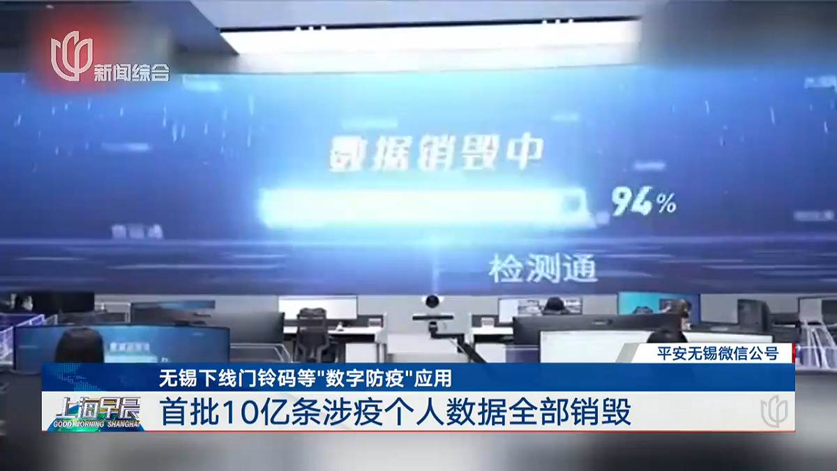 銷毀儀式進行中，畫面十分科幻。 圖：翻攝自看看新聞