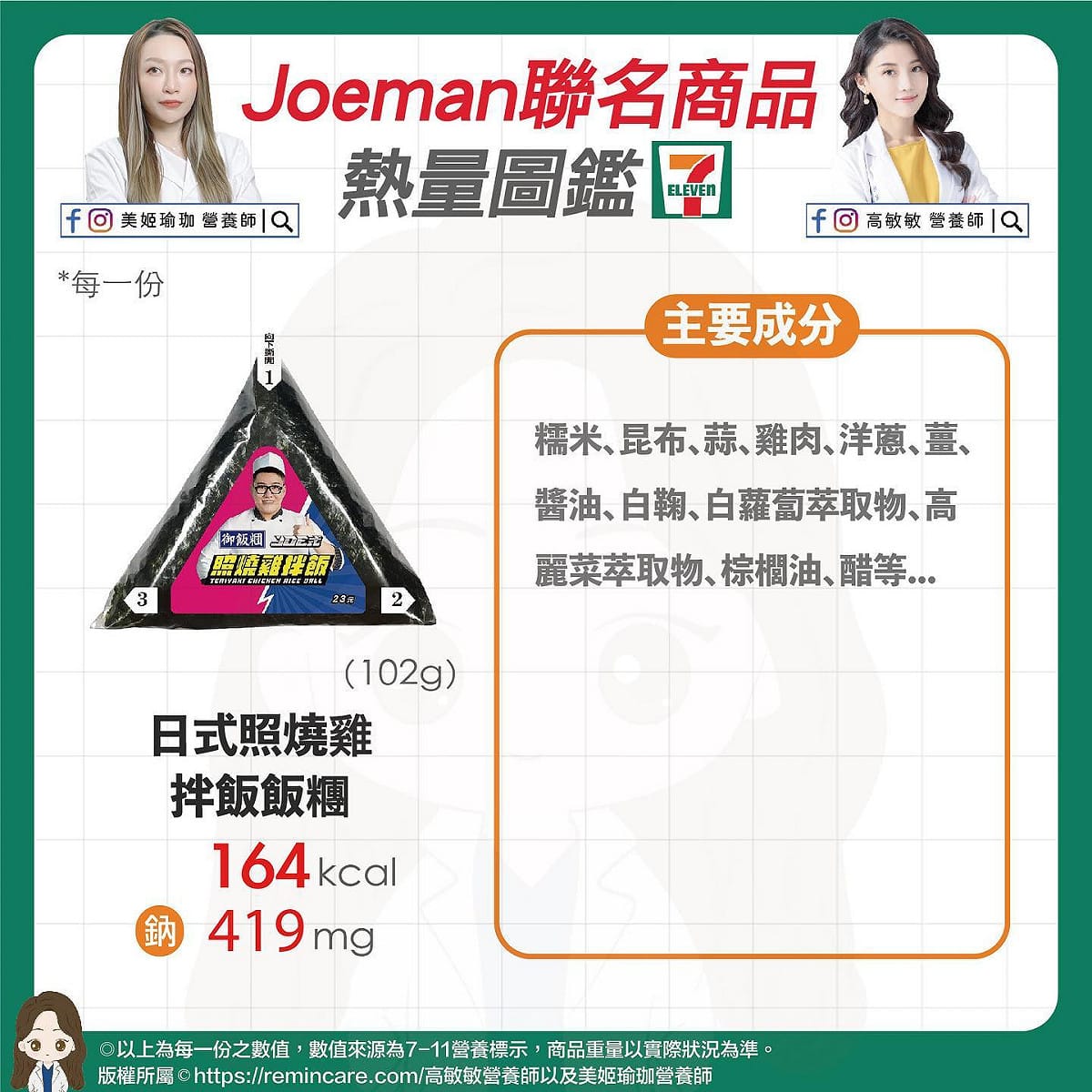 Joeman日式照燒雞拌飯飯糰熱量圖鑑。 圖：取自高敏敏臉書