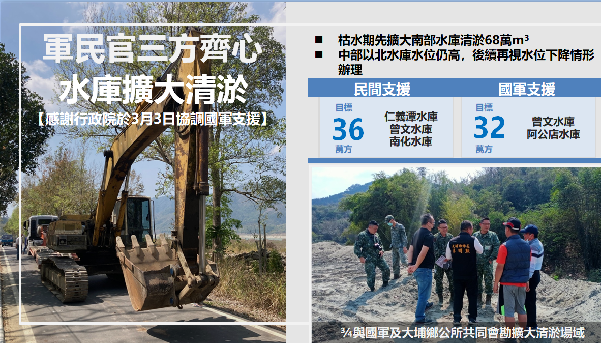 水庫擴大清淤。 圖：水利署提供