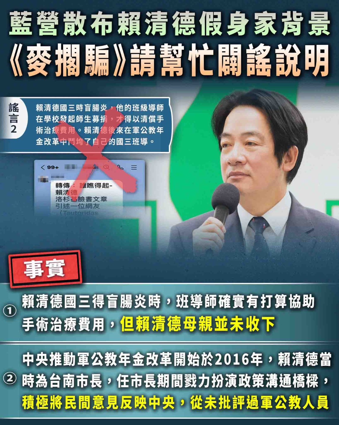 民進黨打認知戰澄清賴清德家世五張圖卡 圖：民進黨提供