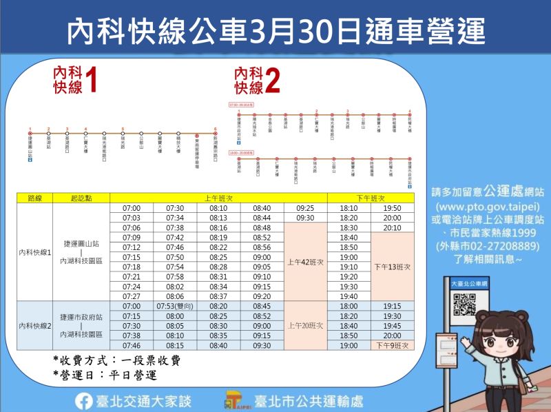 台北市公共運輸處宣布，自30日起將新開2線直達內科的快速公車路線。 圖：台北市公共運輸處／提供