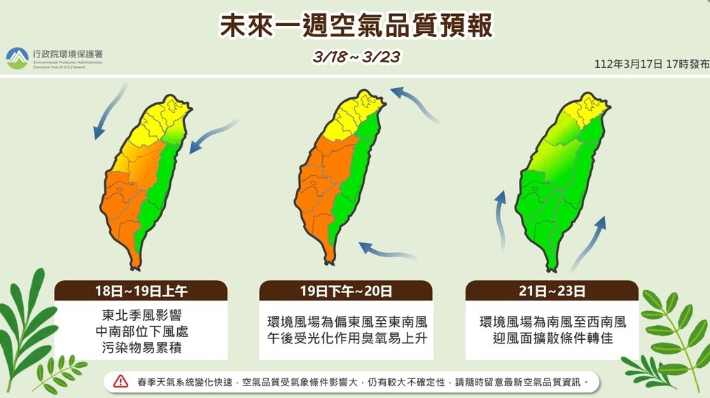 今上午東北季風影響，環境風場為東北風至東北東風，中南部地區位於下風處，污染物易累。 圖/環保署空氣品質監測網
