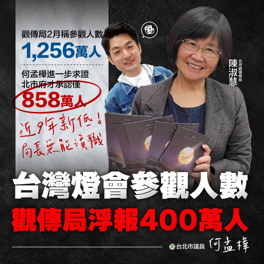 台北市觀傳局稱台灣燈會參觀人數達 1,256 萬人，何孟樺批浮報成果。 圖: 翻攝自何孟樺臉書